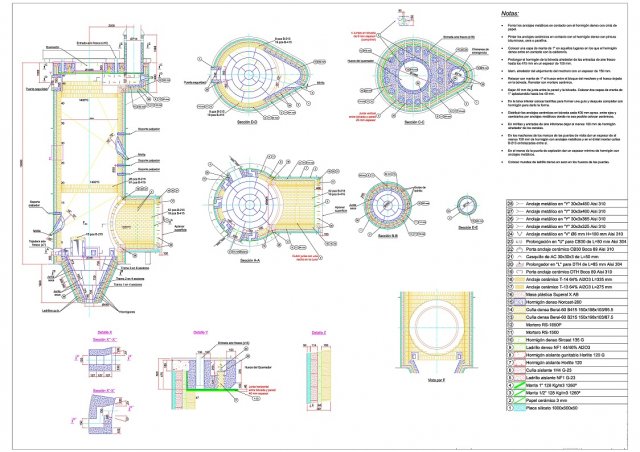 02-Act-Ingenieria Refractario